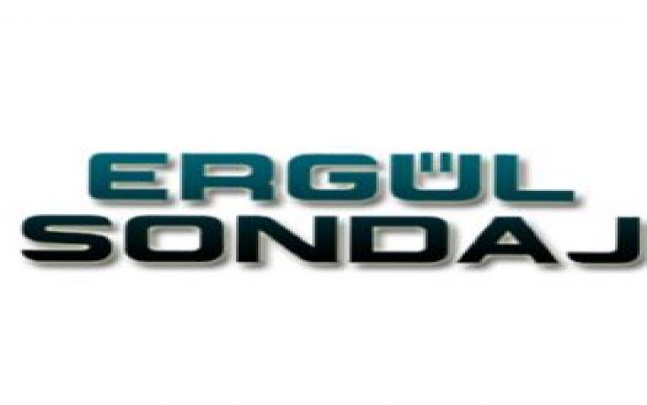 Ergül Sondaj Pompa Logo